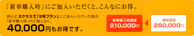 「新車購入時」にご加入いただくと、こんなにお得