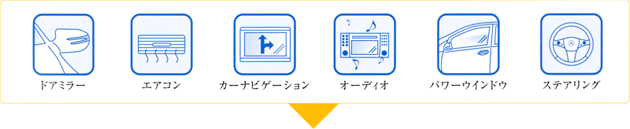ドアミラー、エアコン、カーナビゲーション、オーディオ、パワーウインドウ、ステアリング